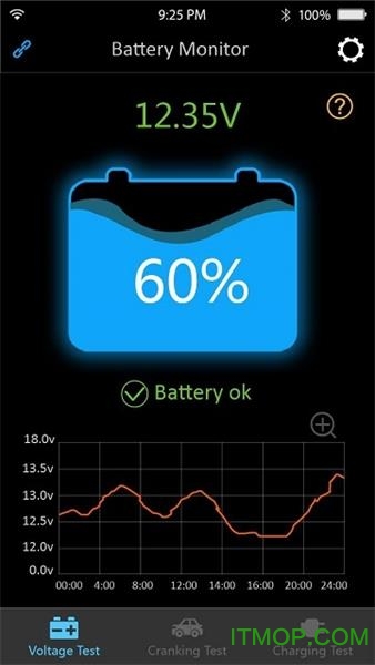 ǵظ(battery tracker) v1.2.00.1 ׿1