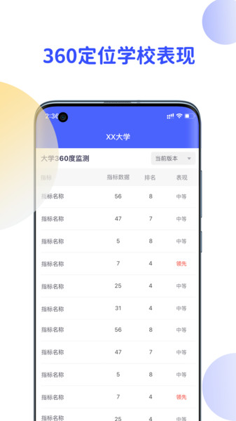 ԺУ鱨 v1.1.2 ׿2