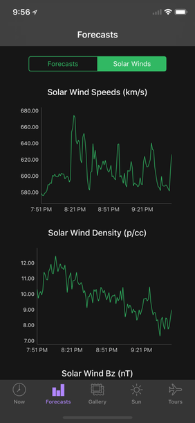 my aurora forecast v2.2.3.1 ׿ 3