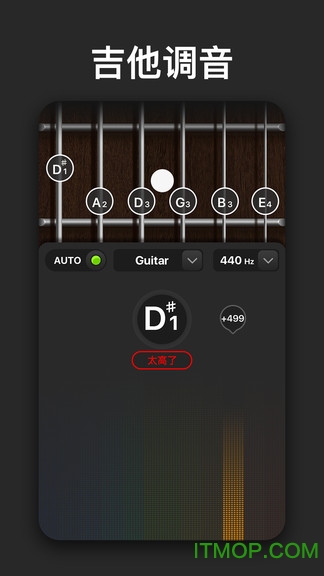 Tune Labs v1.0.5 ׿ 0