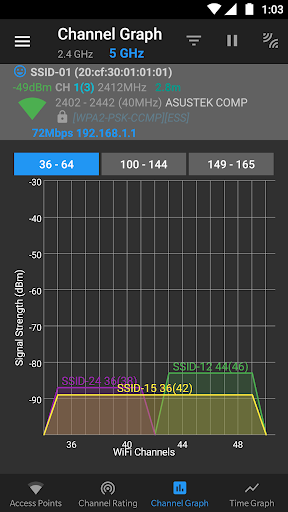 WiFi Analyzer° v1.9.3 ׿ 2
