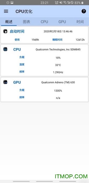 3c v2.2e ׿ 1