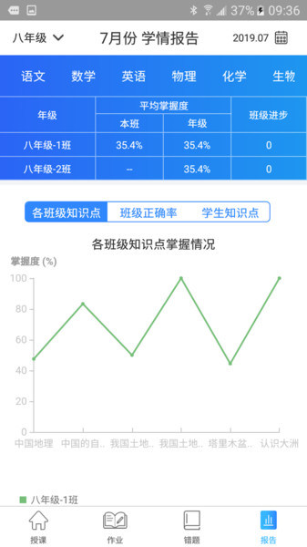 ǌW(xu)ώ v1.3.7 ׿ 0