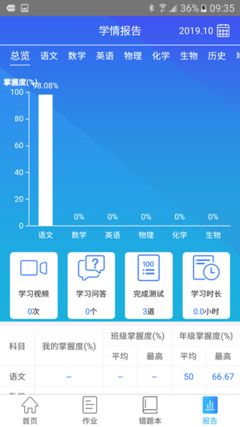 ǌWL v1.4.4 ׿ 0