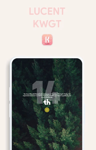 Lucent KWGT