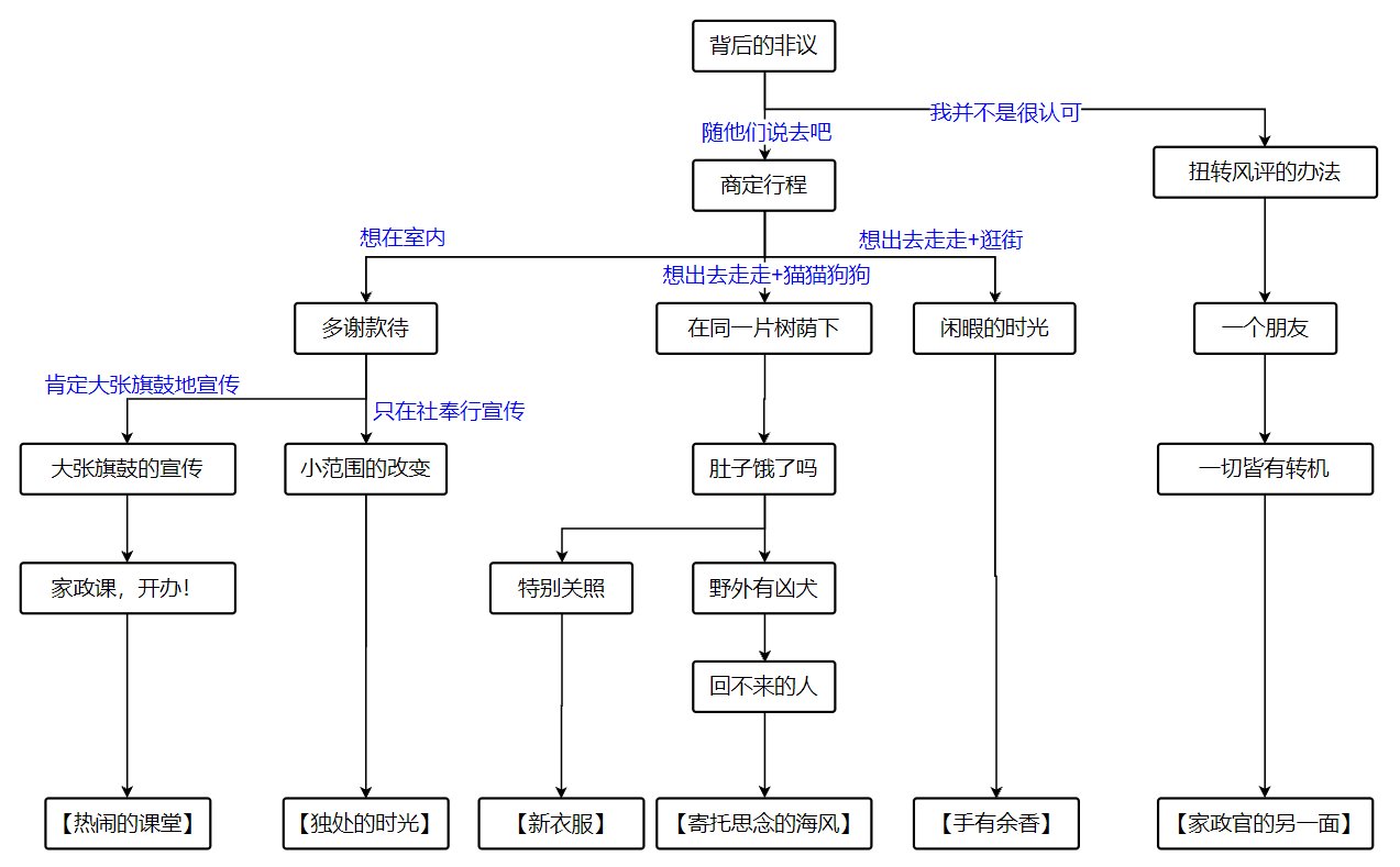 ԭԼ