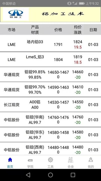 铝加工技术论坛免费版 铝加工技术论坛最新版v9.43截图欣赏