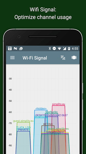 Network Analyzer v3.10 ׿° 0