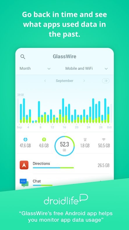 GlassWire Data Usage Monitor apk v3.0.377r ׿ 3