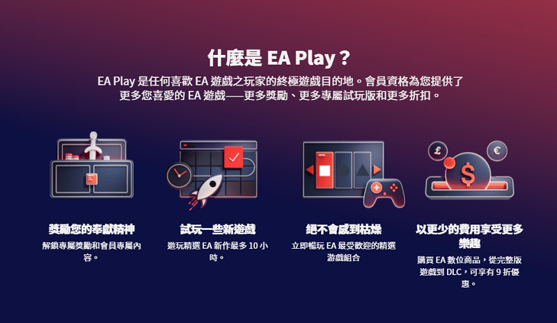 EA Desktopͻ v12.0.193.5134 ٷ 0