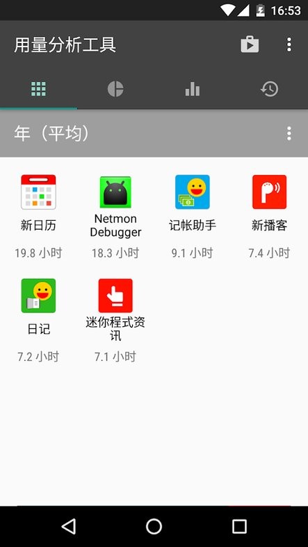 app(usage analyzer) v1.0.117 ׿1