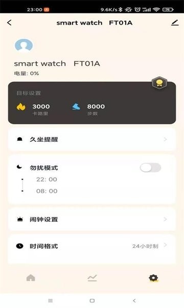 IoT Watchֱ v1.0.1 ׿ 0