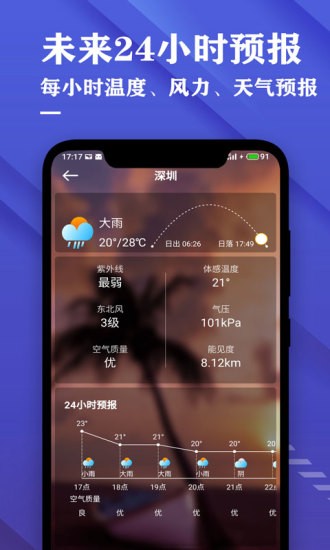 ԤappѰ v2.8׿ 3