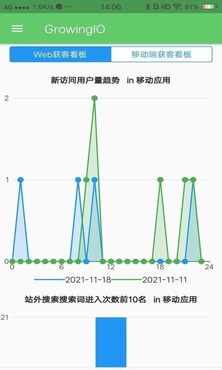 growingio (sh)(j)ܛ v1.0.1 ׿ 1