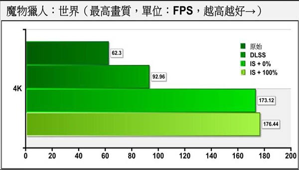 NVIDIA ICAT(Ӣ_(d)|(zh)(du)ȹ) v0.2.11 ٷ 2