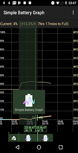 ε늳؈D(Simple Battery Graph) v1.3.14 ׿ 2