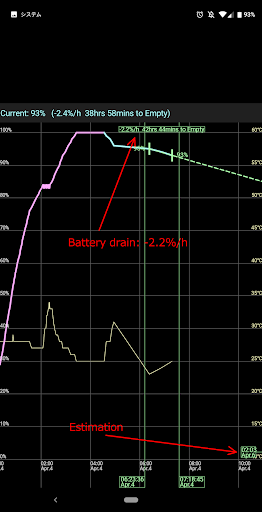 򵥵ĵͼ(Simple Battery Graph) v1.3.14 ׿ 0