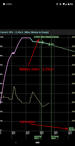 (jin)ε늳؈D(Simple Battery Graph) v1.3.14 ׿ 0