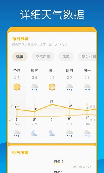 Dolphin weather() v1.0.7 ׿ 2