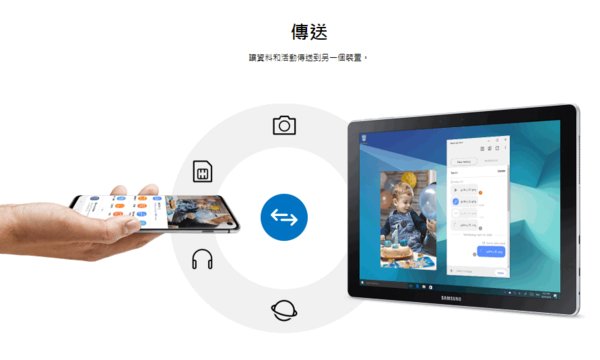 samsung flow pc