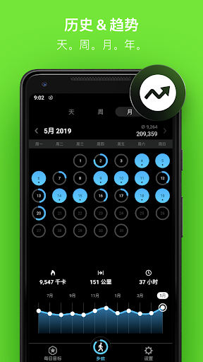 Ʋ(StepsApp) v3.9.8 ׿1