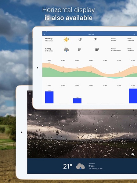 meteoԤ v4.4.8 ׿ 3