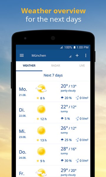 wetter.comѶ v2.44.1 ׿ 1