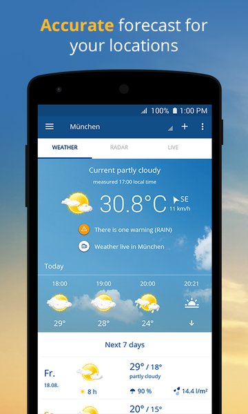 wetter.comѶapp