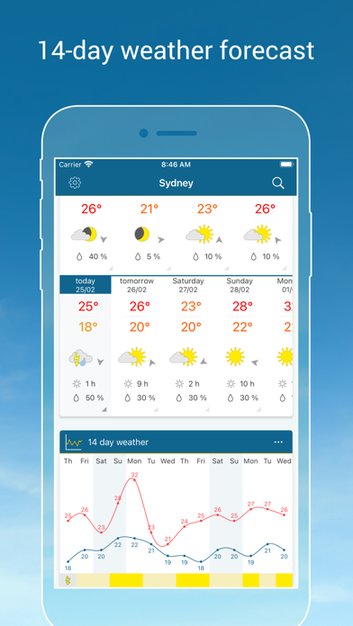 Weather Radar pro v3.10.1 ׿ 0