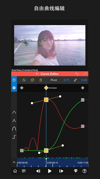 nodevideo԰ v5.6.0 ° 2