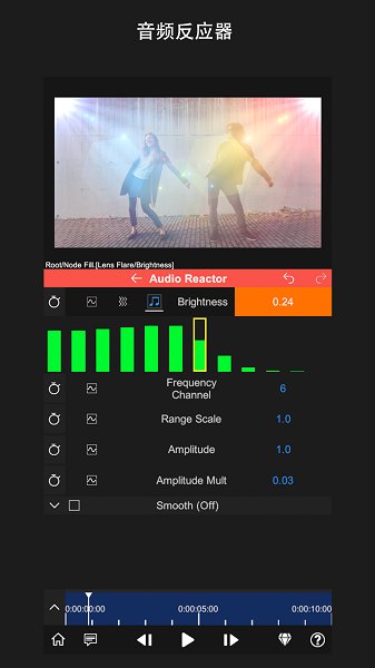 NVa(b)ܛ(NodeVideo) v5.8.4 ׿ 0