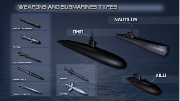 Ǳˮͧģֻ(Submarine Simulator) v3.3.2 ׿ 1