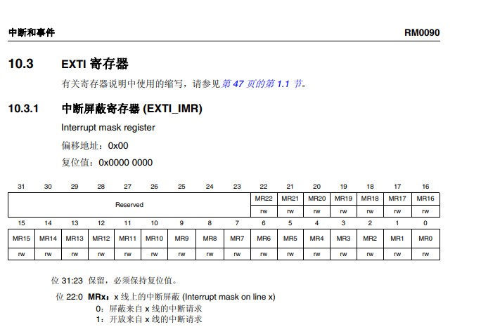 stm32f407οֲ pdf 0