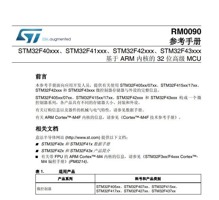 stm32f407ֲ