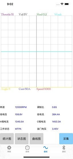 ϾԶ v1.5.6 ׿ 3