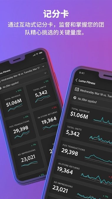 Adobe Analytics app