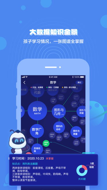 СρW(xu)ùٷ v1.6.1 ׿ 2