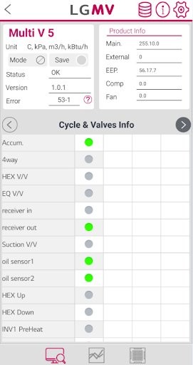 LGMV v1.0.9 ׿ 0