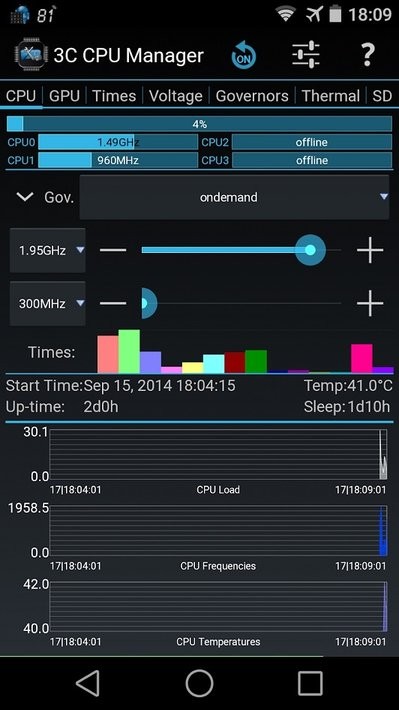 3C CPU Manager v4.6.1a ׿0