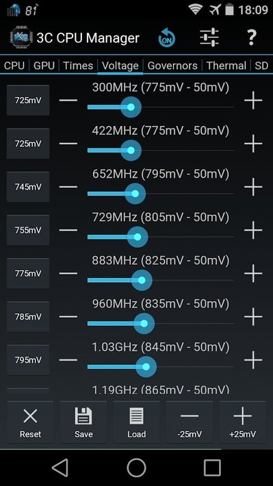 3C CPU Manager