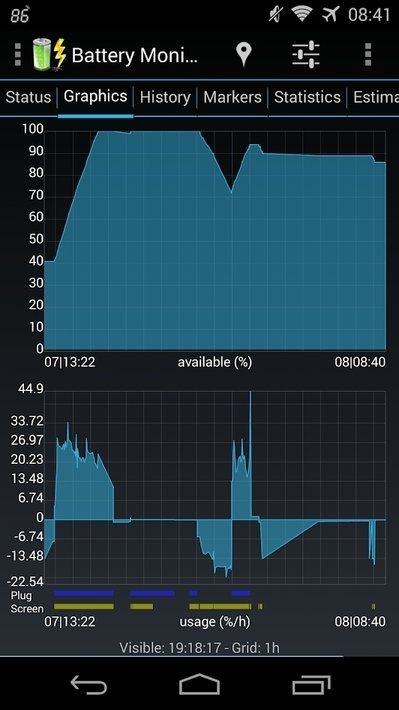 O(jin)3C Battery Manager v4.5.5d ׿ 0