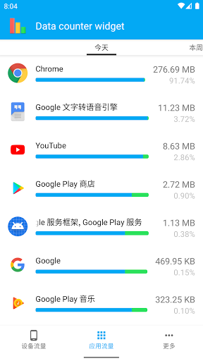 С(data usage manager) v4.3.1.357 ׿2