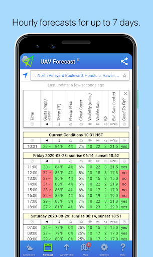 UAV Forecastͼ° v2.5.4 ׿ 1