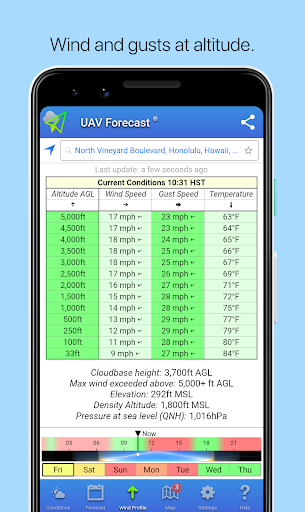 UAV Forecastͼ° v2.5.4 ׿ 3