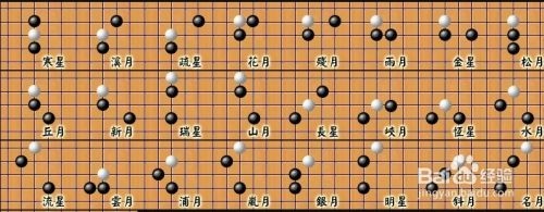 五子棋朱雀阵法图片