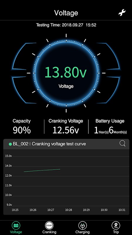 BatterySenseؼ v1.7.9 ׿0