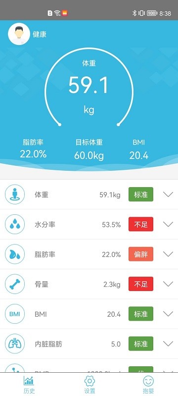 ָiwellness v3.0.2 ׿0