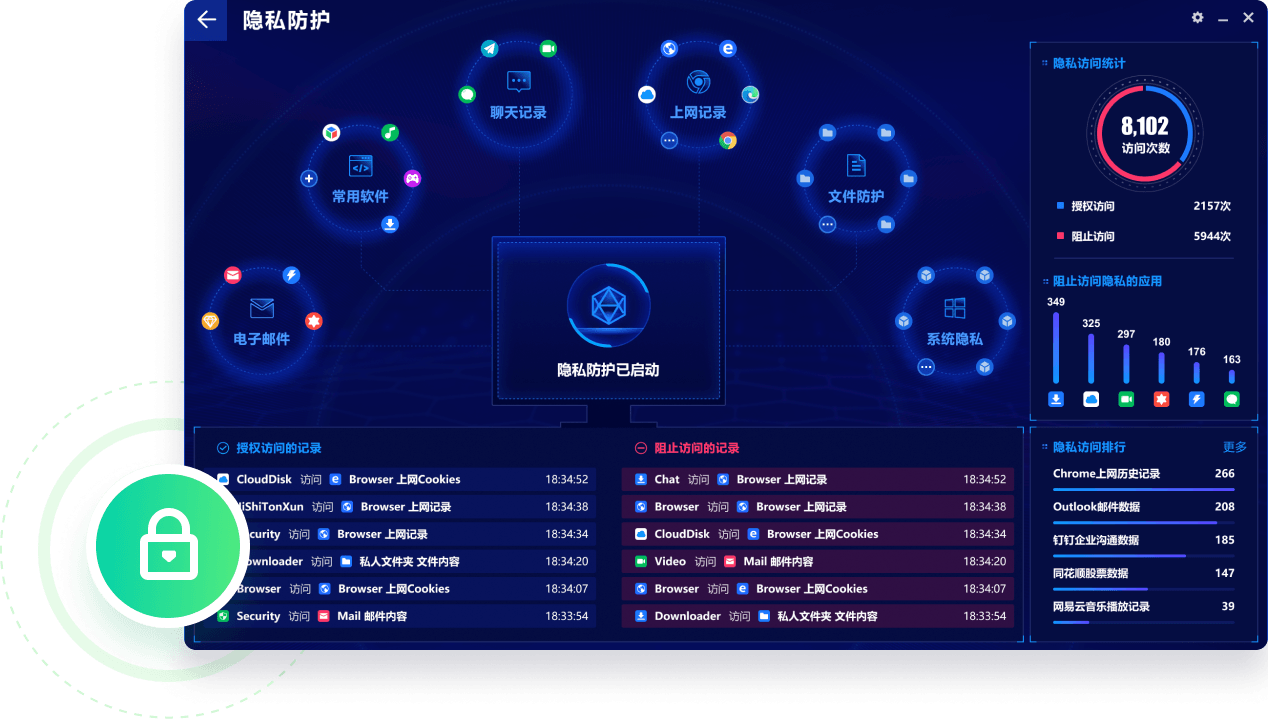 氲Űȫ v1.5.2.2022 ٷ 0