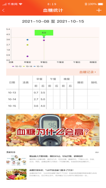 鰮app v3.0.3 ׿2