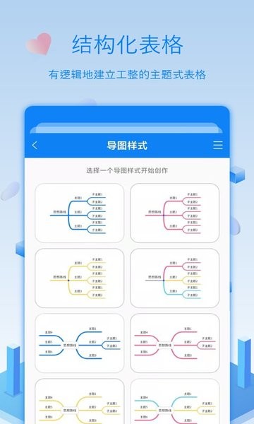 ȫ߉݋˼SD v3.5.3 ׿ 0